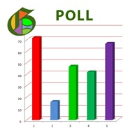 Poll at GabrielHemery.com